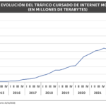 GRAFICOS_REPORTE_ESTADISTICO_1