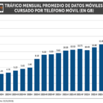 GRAFICOS_REPORTE_ESTADISTICO_2