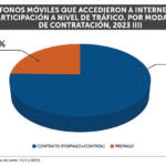 GRAFICOS_REPORTE_ESTADISTICO_3